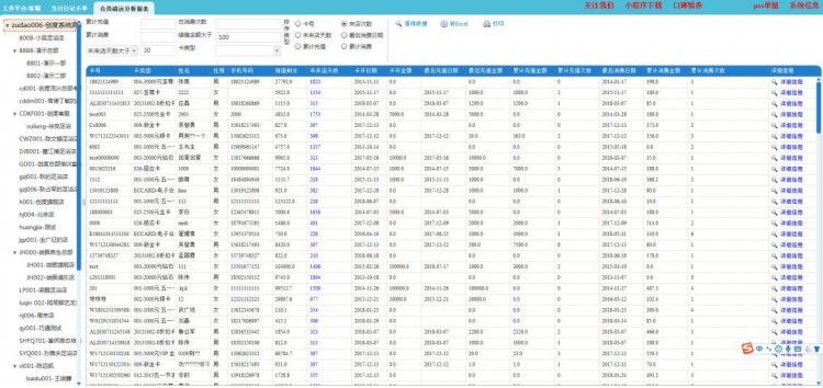 最权威的数据报表分析就在康悦中华武汉站